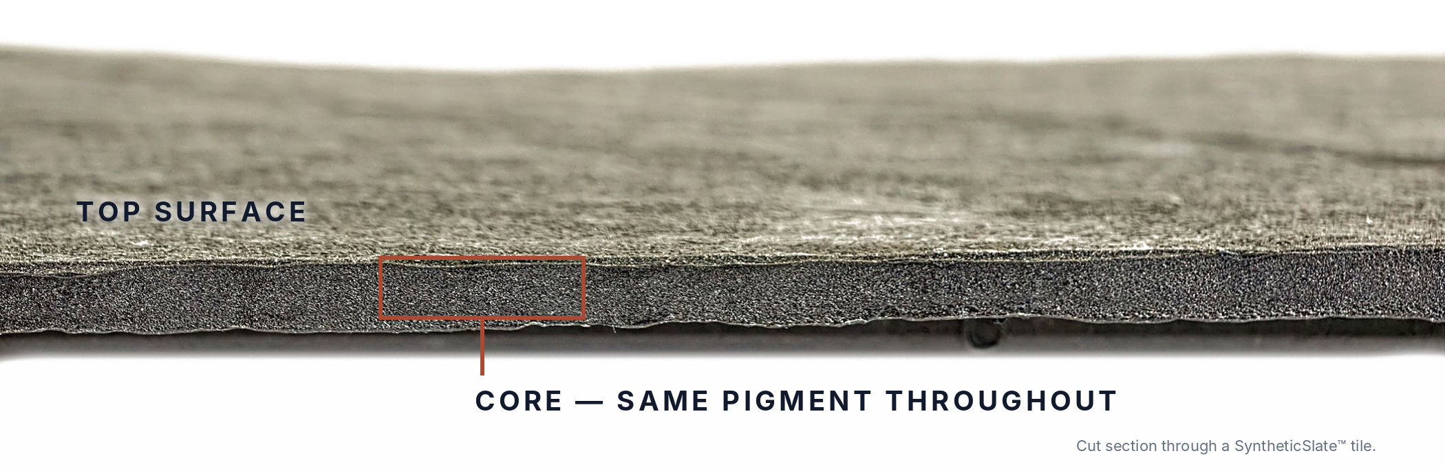 Photograph of a cut section through a Polysand SyntheticSlate tile, showing the same pigment in the core as on the top surface